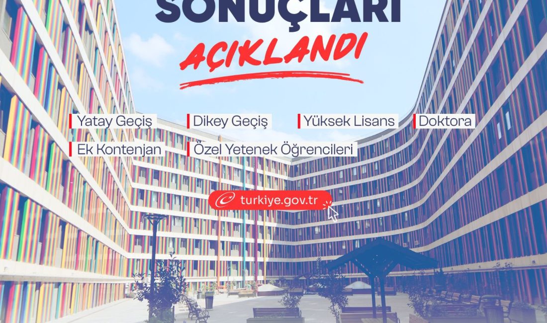 Ankara – BHA  Gençlik