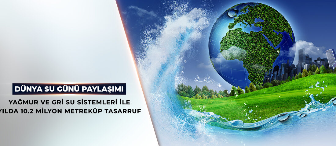 Çevre, Şehircilik ve İklim